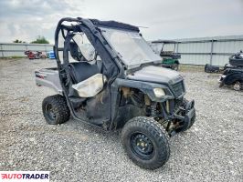 Honda Pozostałe - zobacz ofertę