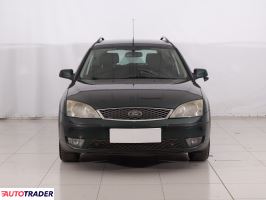 Ford Mondeo - zobacz ofertę