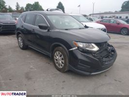 Nissan Rogue - zobacz ofertę
