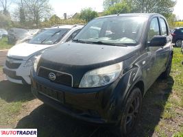 Toyota RAV 4 - zobacz ofertę