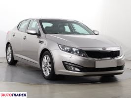 Kia Optima - zobacz ofertę