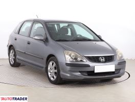 Honda Civic - zobacz ofertę