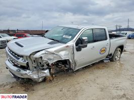 Chevrolet Silverado - zobacz ofertę
