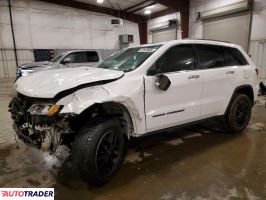 Jeep Grand Cherokee - zobacz ofertę