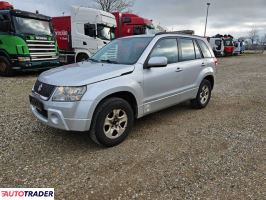 Suzuki  - zobacz ofertę