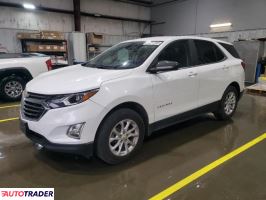 Chevrolet Equinox - zobacz ofertę