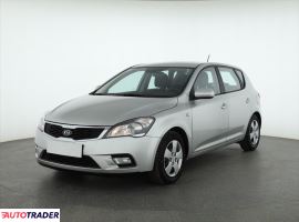 Kia Ceed - zobacz ofertę