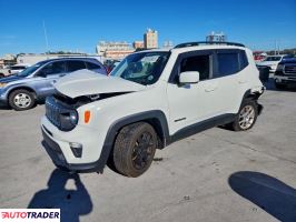 Jeep Renegade - zobacz ofertę