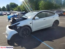 Tesla Model Y - zobacz ofertę