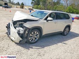 Toyota Highlander - zobacz ofertę