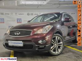 Infiniti QX50 - zobacz ofertę