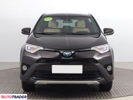 Toyota RAV 4 - zobacz ofertę