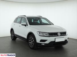 Volkswagen Tiguan - zobacz ofertę Volkswagen Tiguan - zobacz ofertę