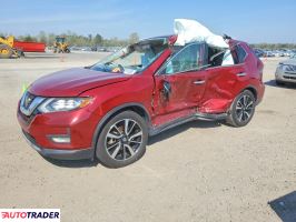 Nissan Rogue - zobacz ofertę