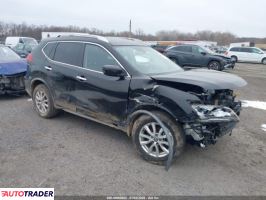 Nissan Rogue - zobacz ofertę
