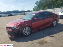 Toyota Camry - zobacz ofertę