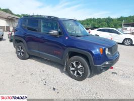 Jeep Renegade - zobacz ofertę