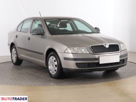 Skoda Octavia - zobacz ofertę