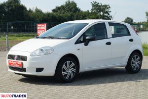 Fiat Grande Punto - zobacz ofertę