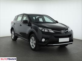 Toyota RAV 4 - zobacz ofertę