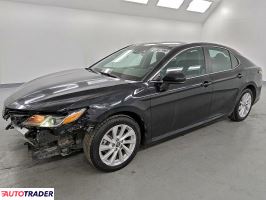 Toyota Camry - zobacz ofertę