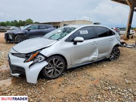 Toyota Corolla - zobacz ofertę