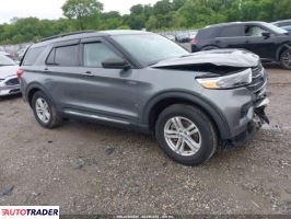 Ford Explorer - zobacz ofertę