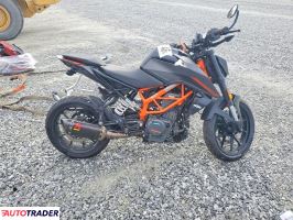 KTM Pozostałe - zobacz ofertę