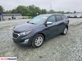 Chevrolet Equinox - zobacz ofertę