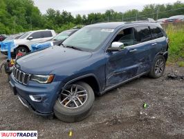 Jeep Grand Cherokee - zobacz ofertę