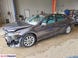 Toyota Camry - zobacz ofertę
