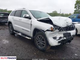Jeep Grand Cherokee - zobacz ofertę