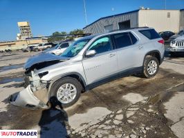 Chevrolet Traverse - zobacz ofertę