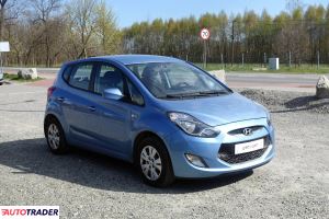 Hyundai ix20 - zobacz ofertę