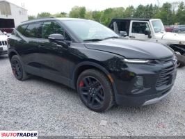 Chevrolet Blazer - zobacz ofertę