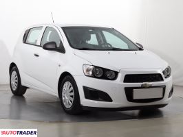 Chevrolet Aveo - zobacz ofertę