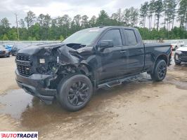 Chevrolet Silverado - zobacz ofertę