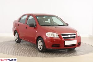 Chevrolet Aveo - zobacz ofertę