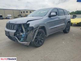 Jeep Grand Cherokee - zobacz ofertę
