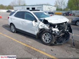 Chevrolet Equinox - zobacz ofertę