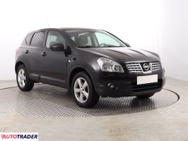 Nissan Qashqai - zobacz ofertę