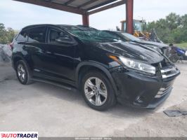 Toyota Highlander - zobacz ofertę