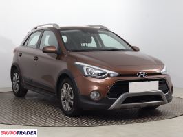 Hyundai i20 - zobacz ofertę