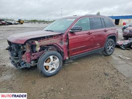 Jeep Grand Cherokee - zobacz ofertę