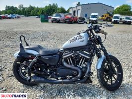 Harley-Davidson Pozostałe - zobacz ofertę