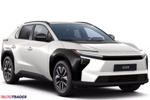 Toyota Pozostałe - zobacz ofertę