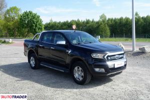 Ford Ranger - zobacz ofertę