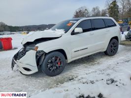 Jeep Grand Cherokee - zobacz ofertę