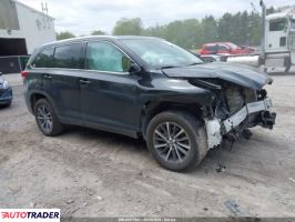 Toyota Highlander - zobacz ofertę