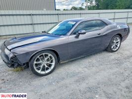Dodge Challenger - zobacz ofertę